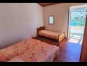 Appartamenti Petar - 30m from the sea: A1(7) Vinisce - Riviera Trogir  - Appartamento - A1(7): la camera da letto