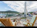 Casa vacanza Dinko - 20 m from sea: H(4+1) Vinisce - Riviera Trogir  - Croazia - H(4+1): lo sguardo dalla terrazza