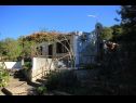 Casa vacanza Paulo1 - peacefull and charming H(2+1) Baia Rogacic (Vis) - Isola di Vis  - Croazia - la casa