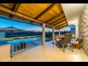 Casa vacanza Oasis Village Villa - heated pool : H(6+2) Privlaka - Riviera Zadar  - Croazia - lo sguardo dalla terrazza