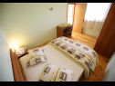 Appartamenti Dragica - with nice view: A1(4) Zadar - Riviera Zadar  - Appartamento - A1(4): la camera da letto